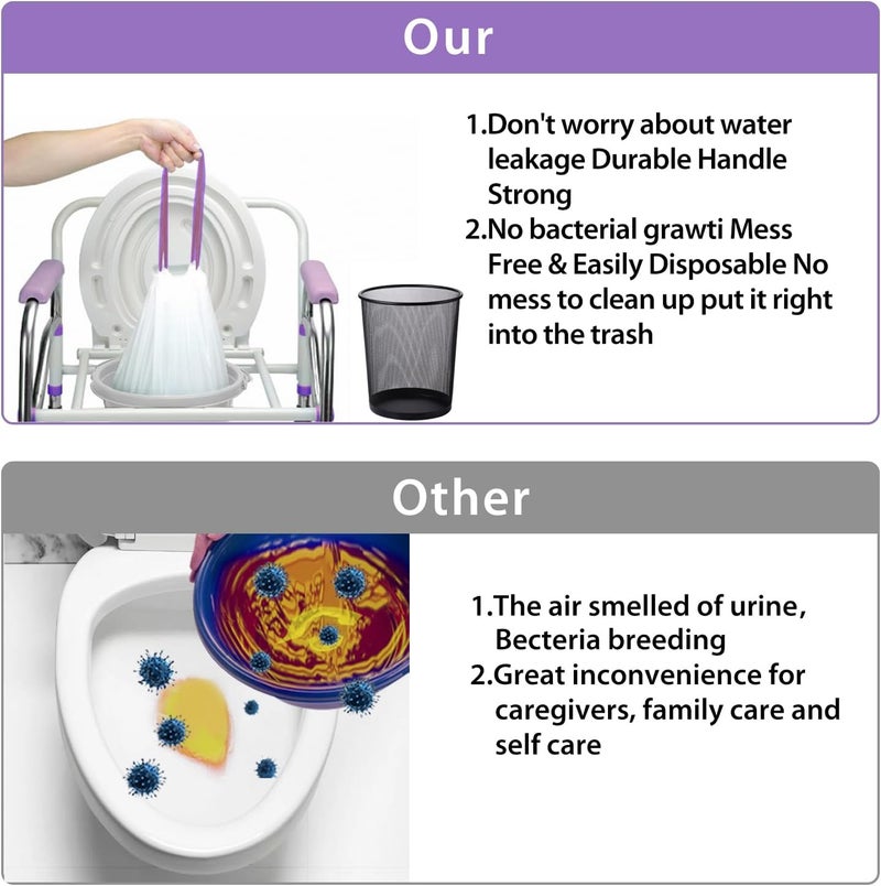 ININCARE Commode Liners for Bedside Commode, Portable Toilet, potty, Bed Pan, 120 Count Lavender Scented Disposable Potty Chair Liners & Portable Toilet Bags, Fit Most Standard Toilet Chair Bucket - Image 5